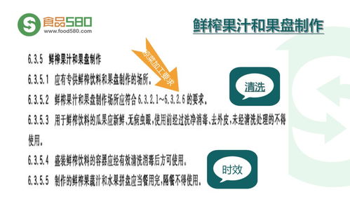 餐飲業食品安全管理體系圖解