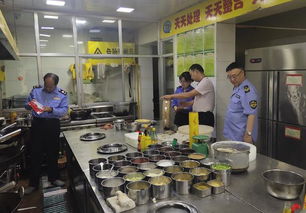 甘州區市場監管局城關片區開展大中型餐飲單位食品安全專項檢查